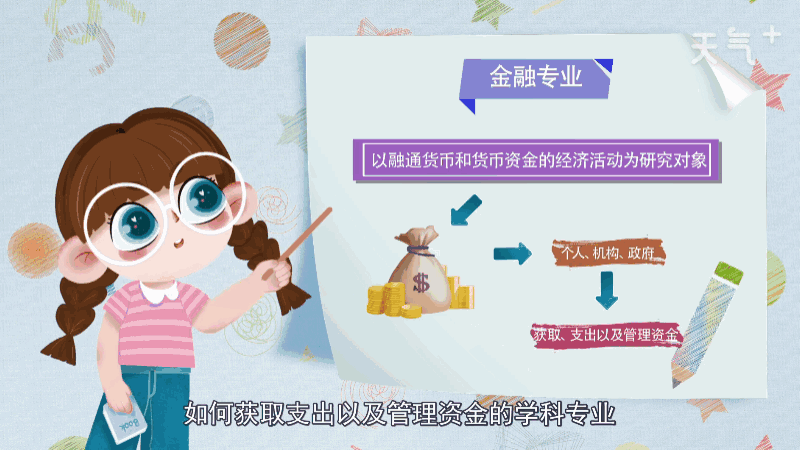 Bwin必赢金融紧要是做什么 金融是做什么(图1) Bwin必赢金融紧要是做什么 金融是做什么(图1)